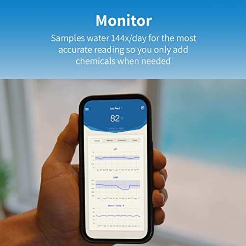 Crystal Water Monitor – Simplified Water Care for Chlorine & Bromine Pools