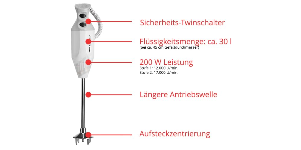 ESGE Zauberstab P 200 Profi, Stabmixer weiß inkl. Zubehör, bis zu 17.000 U/min, 90860, weiß/grau