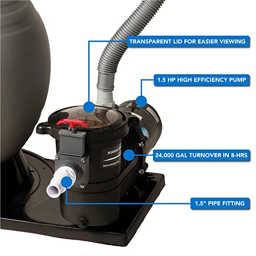 Blue Wave 22-Inch Sand Filter System with 1-1/2 HP Pump for Above Ground Pools