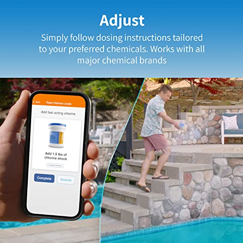 Crystal Water Monitor – Simplified Water Care for Chlorine & Bromine Pools