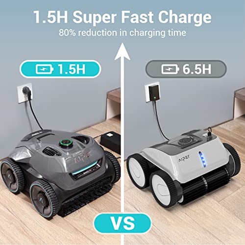 Aiper Seagull Pro Cordless Robotic Pool Cleaner, Wall Climbing Pool Vacuum