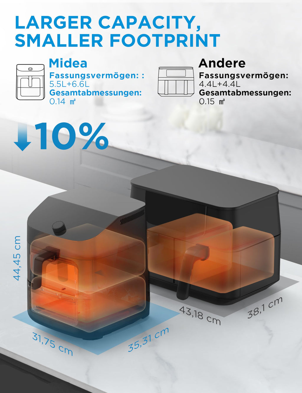 Midea Double Stack Heißluftfritteuse, 11L, WLAN & Alexa, 10-in-1, platzsparend, 2400W